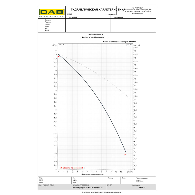 Циркуляційний насос DPH 120/250.40 T (505917622)