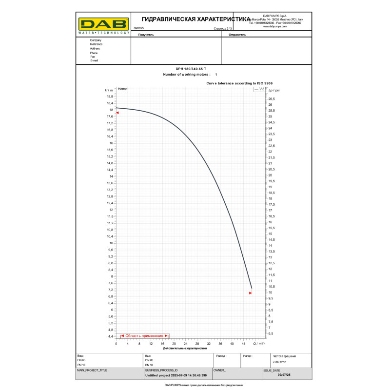 Циркуляційний насос DPH 180/340.65 T (5051209622)