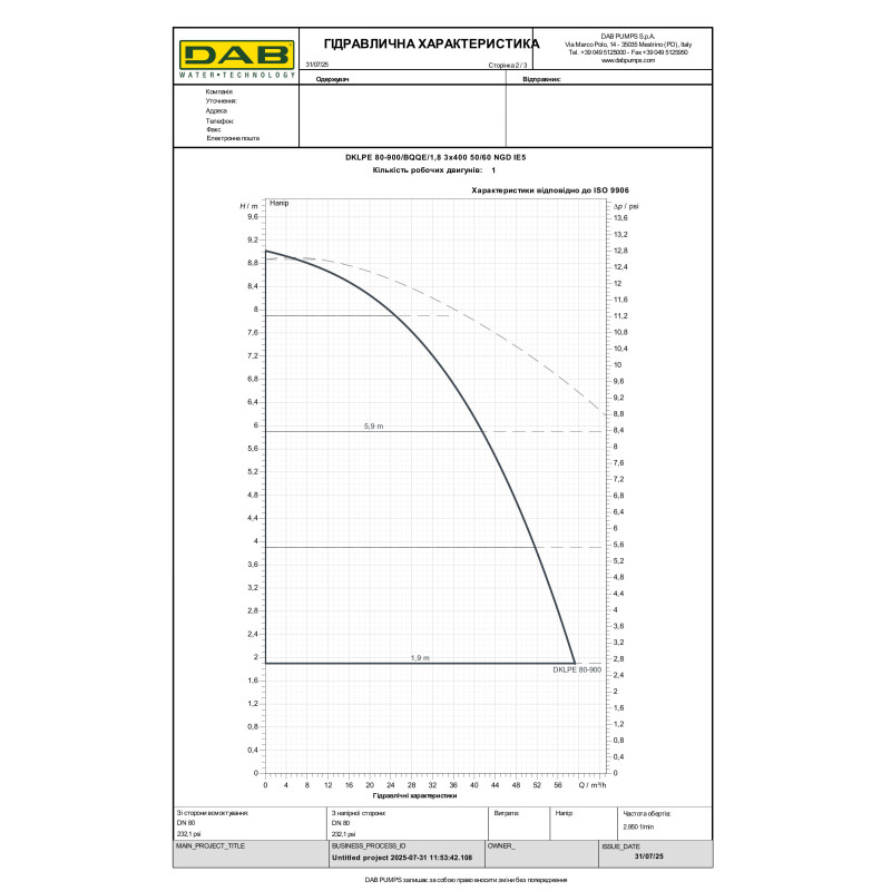 Циркуляційний насос ін-лайн DKLPE 80-900 T (60217638)