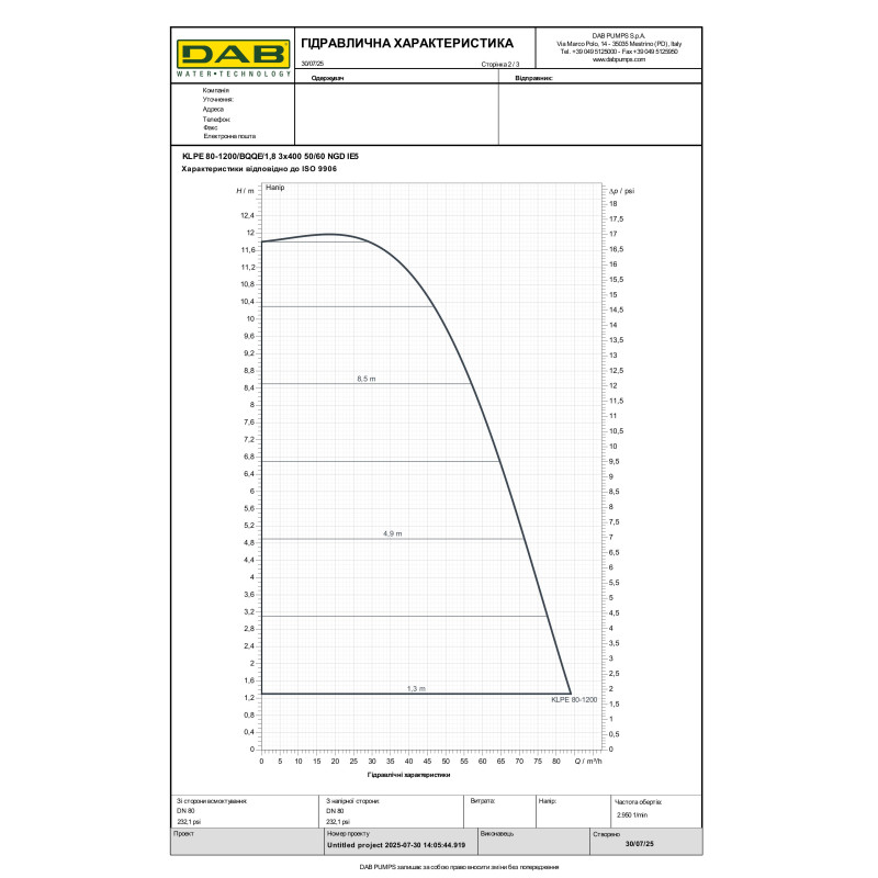 Циркуляційний насос ін-лайн KLPE 80-1200 T (60217585)