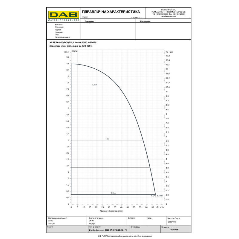 Циркуляційний насос ін-лайн KLPE 80-900 T (60217583)