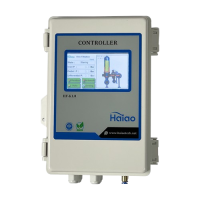 Контроллер HaiAO HF-K1,0 220VAC 50HZ