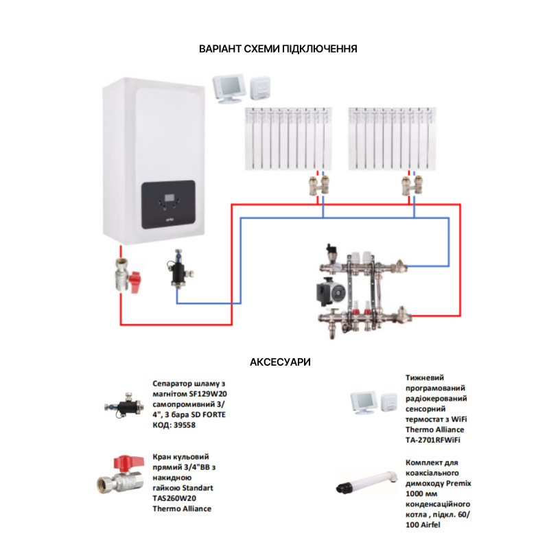 Котел газовий Airfel Optimum Premix 42 кВт