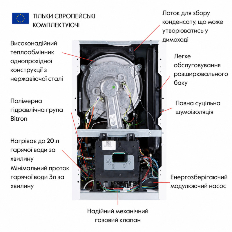 Котел газовий Airfel Optimum Premix 42 кВт