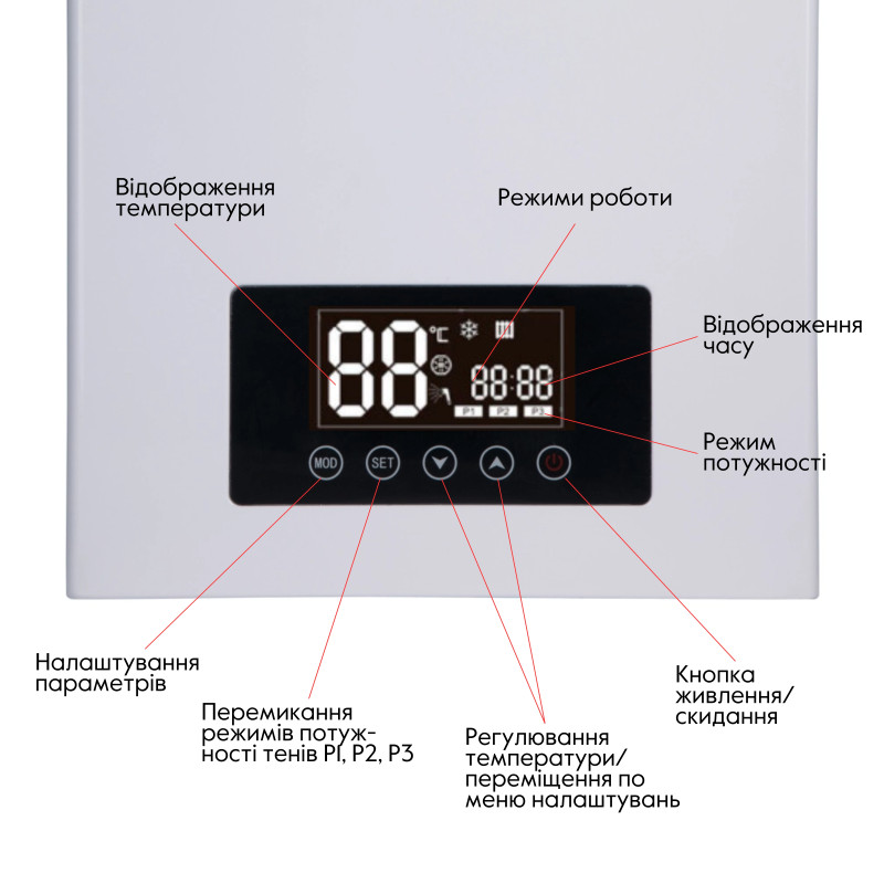 Котел електричний 24 кВт Thermo Alliance