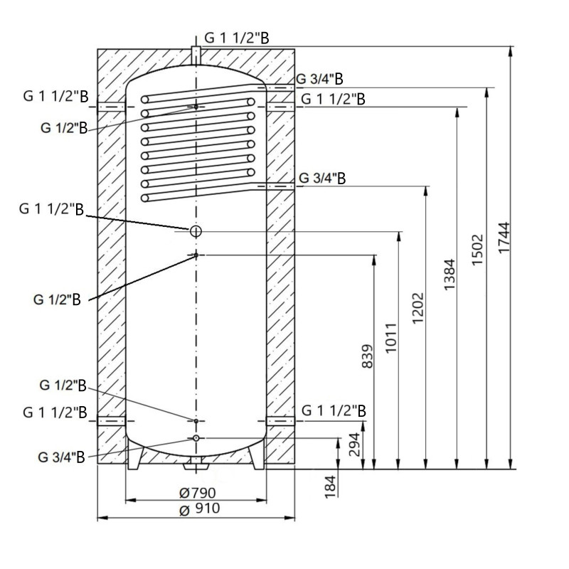 Теплоакумулятор Thermo Alliance TAI-10 750 з теплообмінником 1,4 кв. м з ізоляцією 60 мм