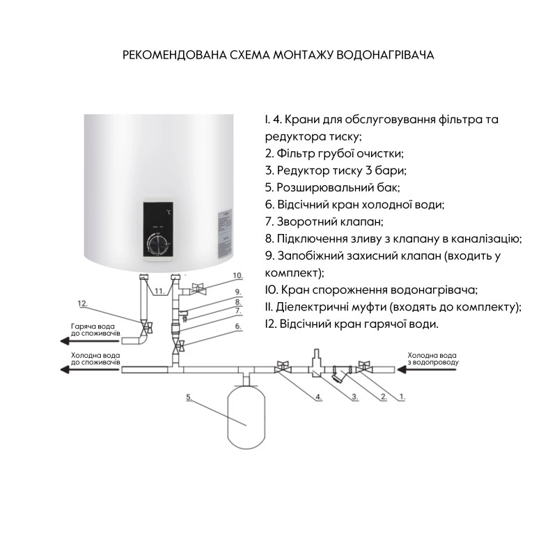 Водонагрівач електричний Thermo Alliance 50 л вертикальний, сухий ТЕН 2,0 кВт D50V20J2(D)K