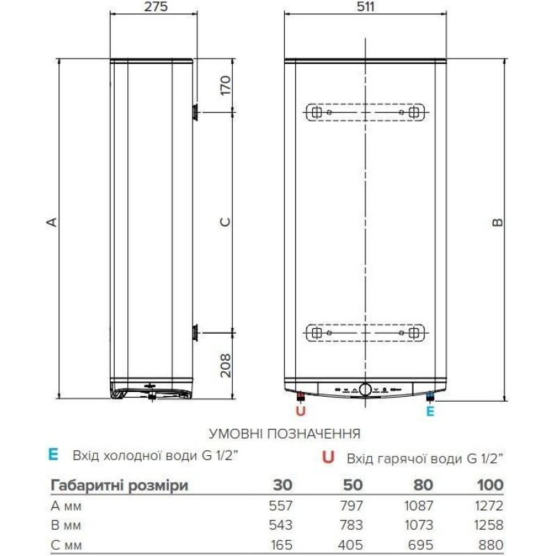 Водонагрівач електричний Ariston VELIS LUX PW ABSE WIFI 100