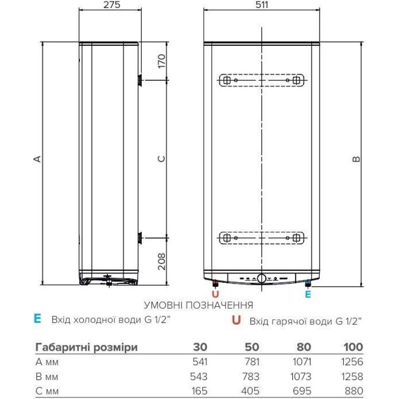 Водонагрівач електричний Ariston ABSE VLS PRO PW 100