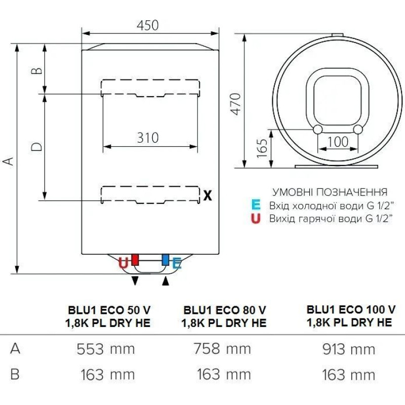 Водонагрівач електричний Ariston BLU1 ECO 80 V 1,8K PL DRY HE