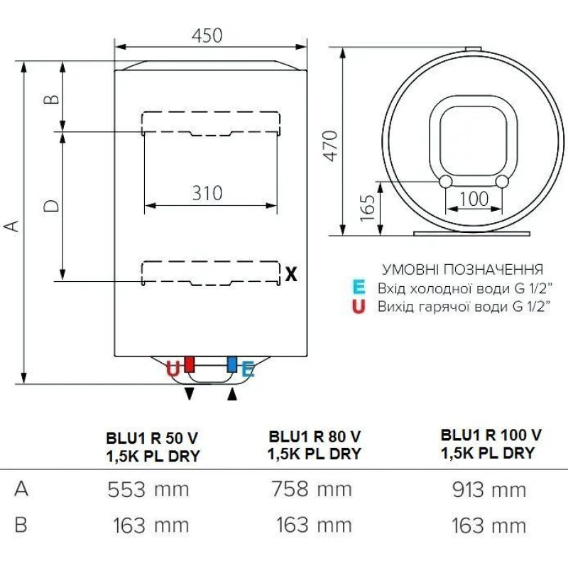 Водонагрівач електричний Ariston BLU1 R 50 V 1,5K PL DRY