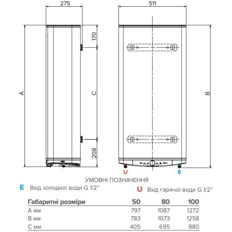Водонагрівач електричний Ariston VELIS LUX PW ABSE DRY WIFI 80