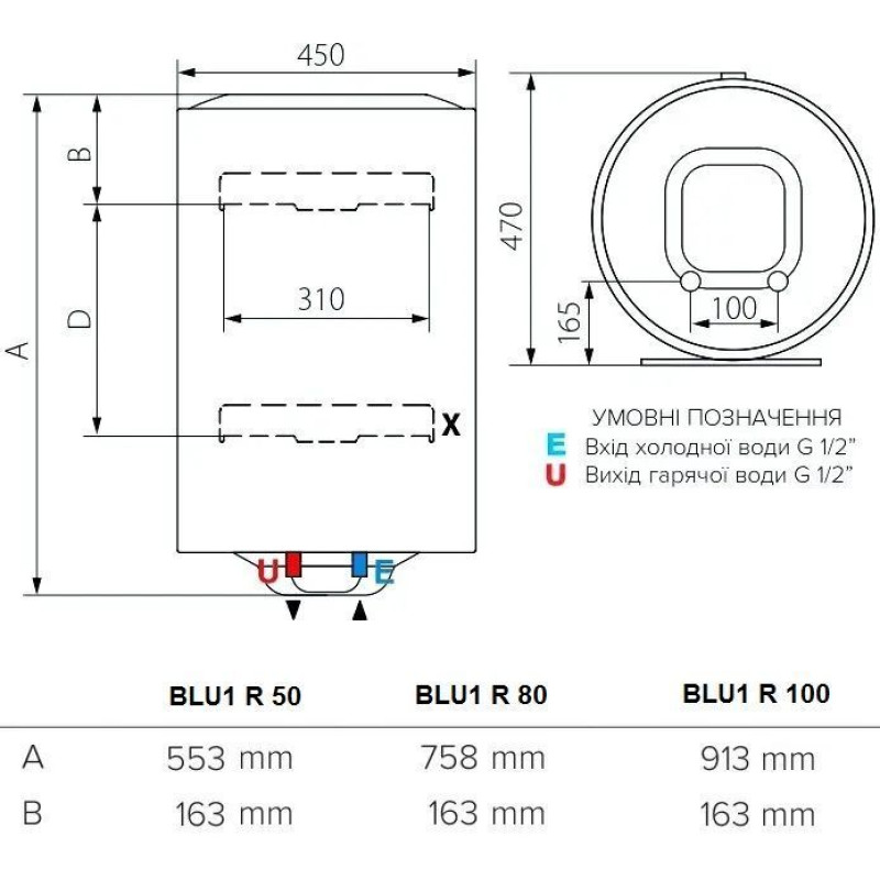 Водонагрівач електричний Ariston BLU1 R 50 V