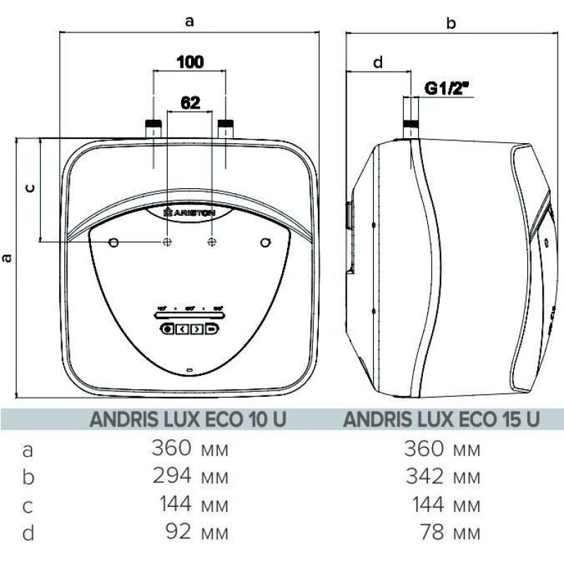 Водонагрівач електричний Ariston Andris Lux Eco 15U PL EU
