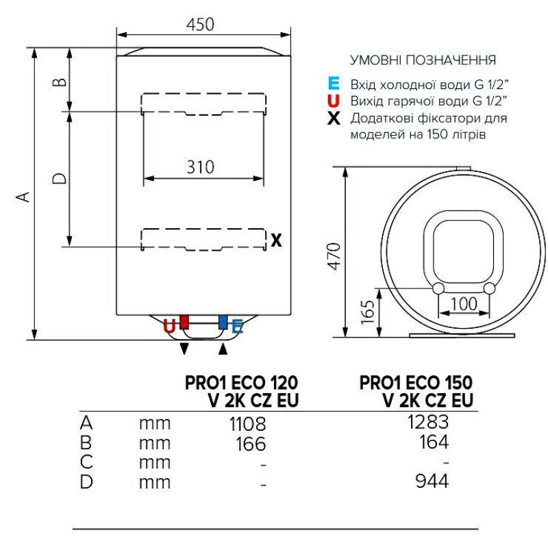 Водонагрівач електричний Ariston PRO1 ECO 150 V 2K CZ EU